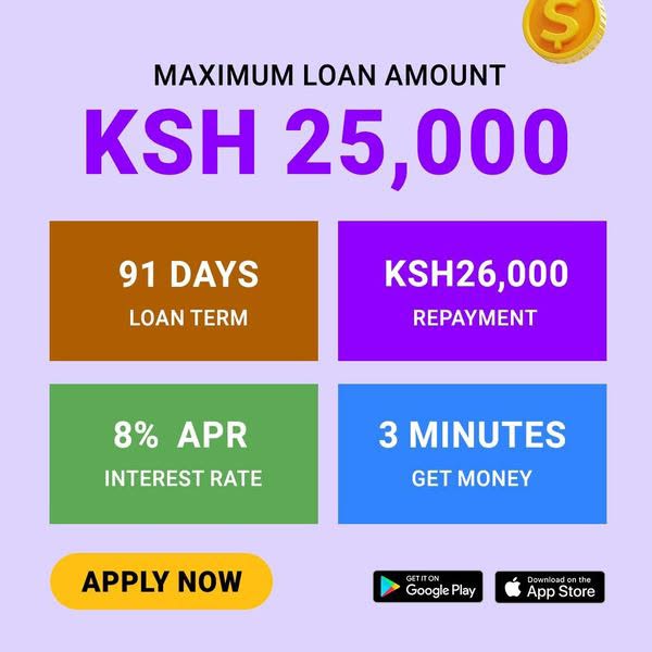 True Loan Service Facebook ad: Fast Cash Now
