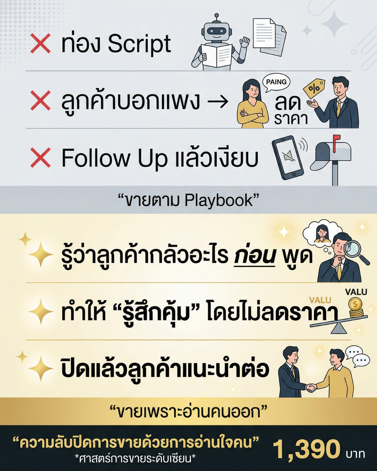 Rootman Facebook ad: เริ่มอ่านฟรี →