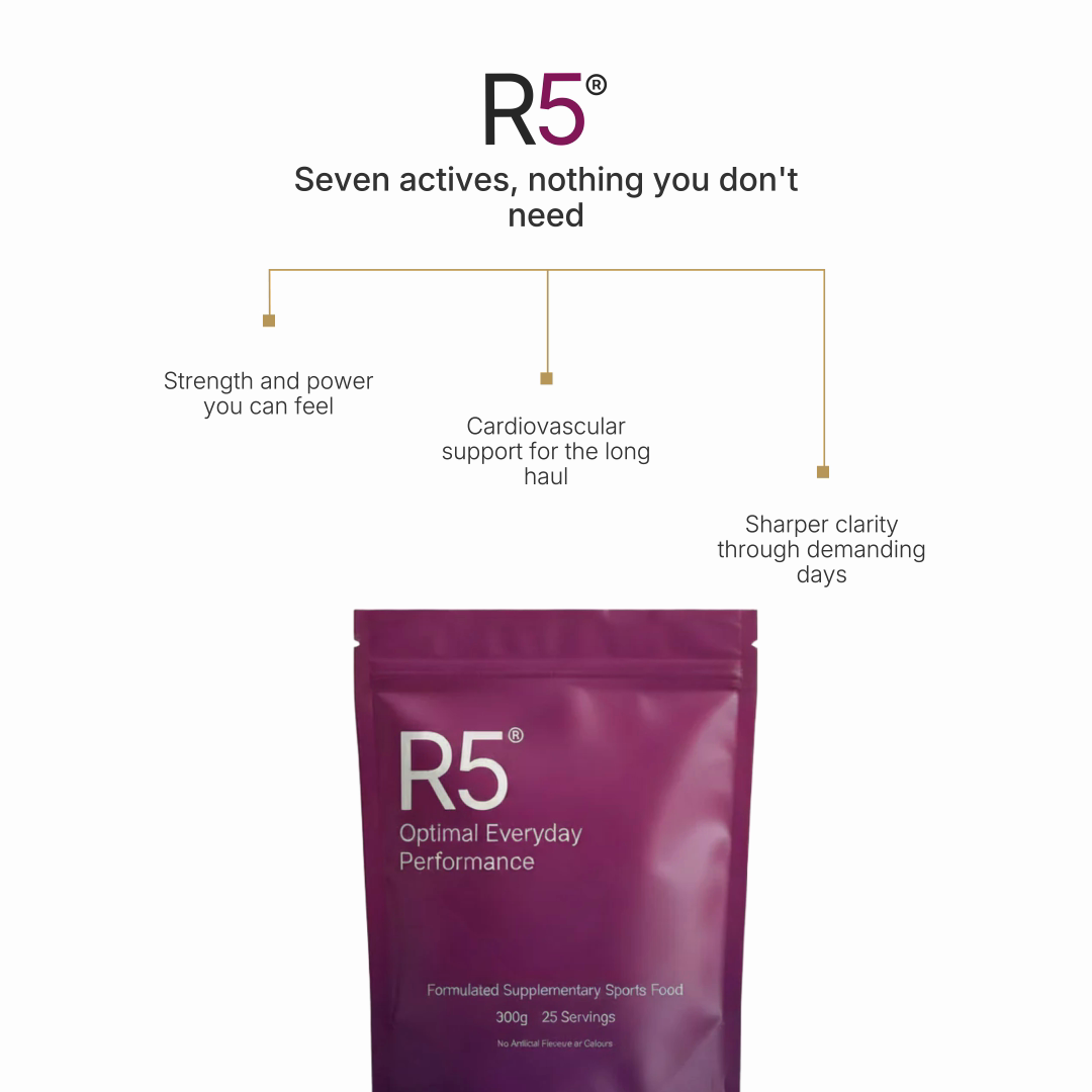 Revive5 Facebook ad from Jun 29, 2026