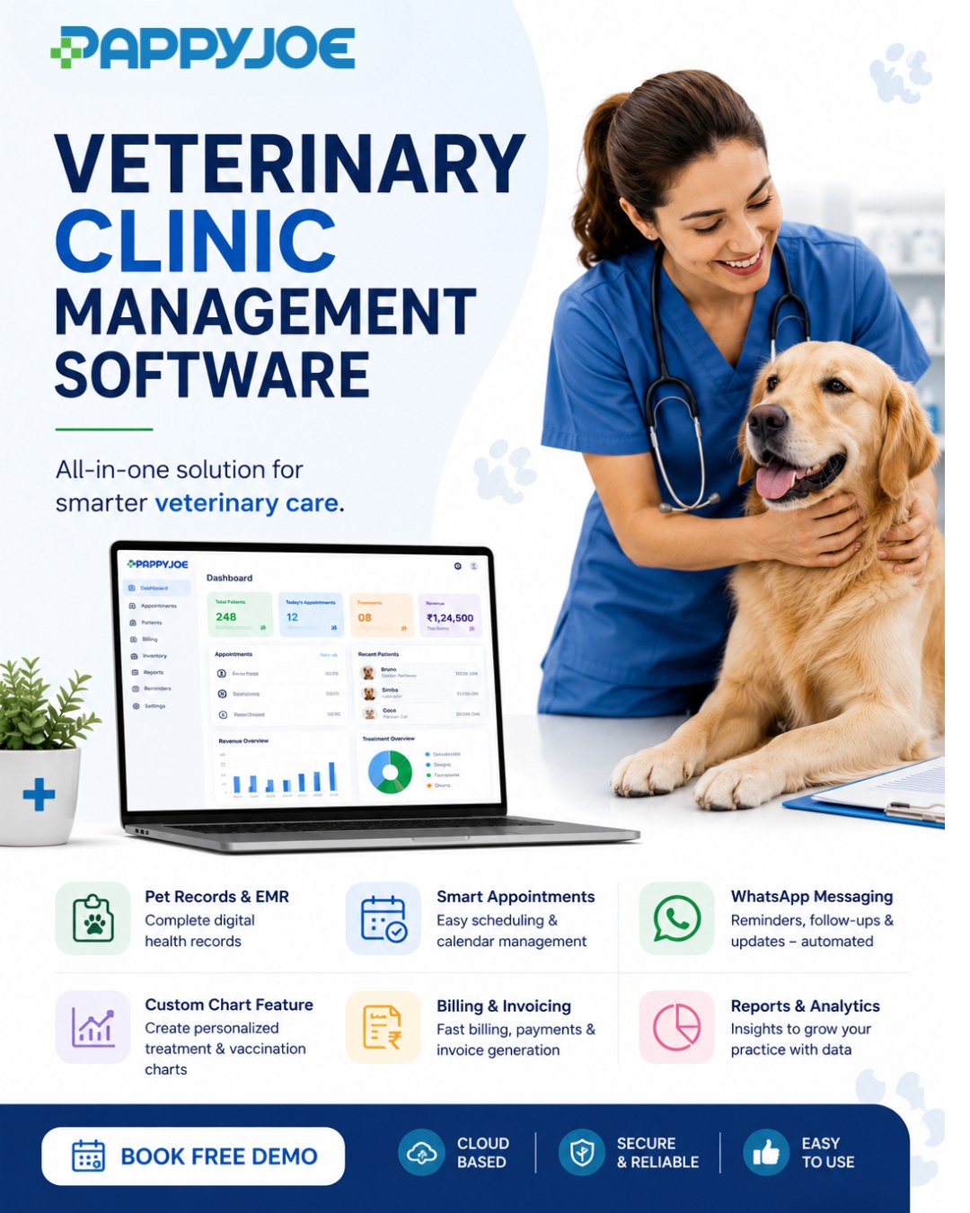 PappyJoe Facebook ad: Run Your Veterinary Clinic Smarter with Pappyjoe.