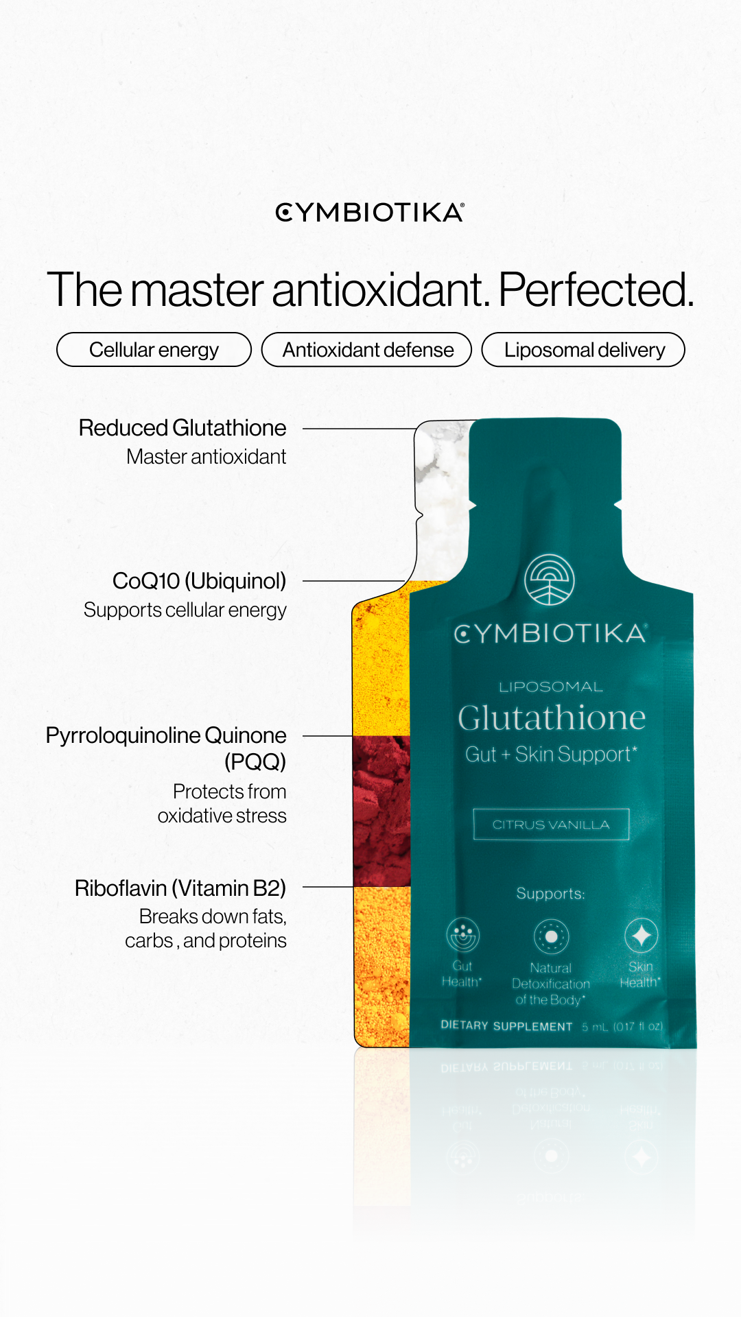 Cymbiotika Facebook ad