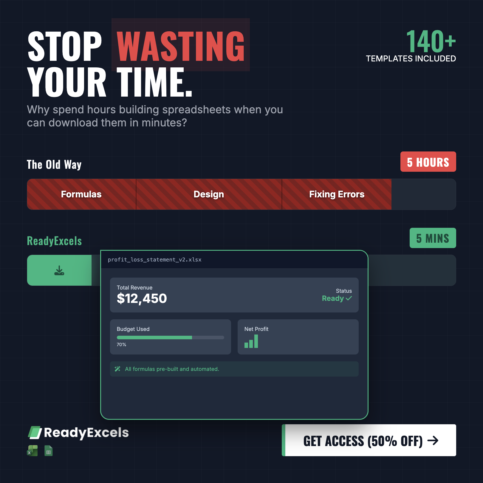 Flowzena Facebook ad: It takes 5 minutes to get started now!