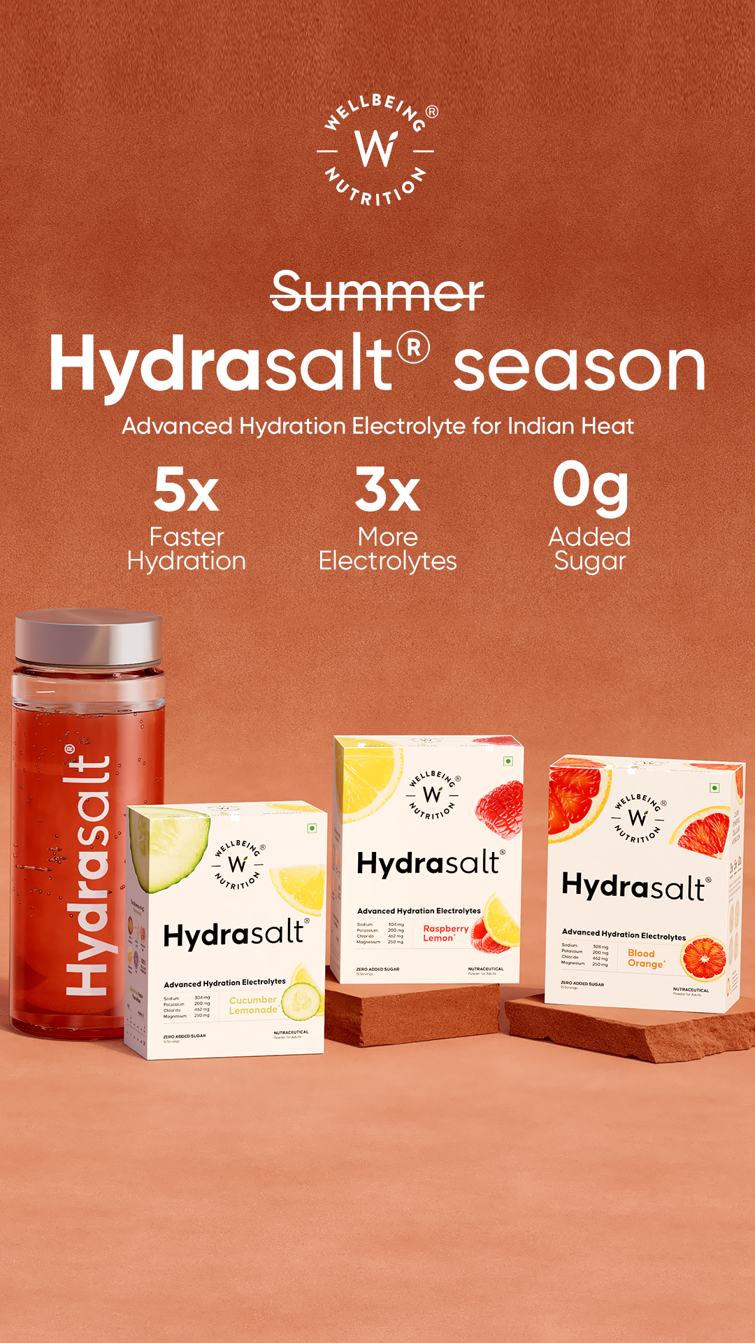 Wellbeing Nutrition Facebook ad
