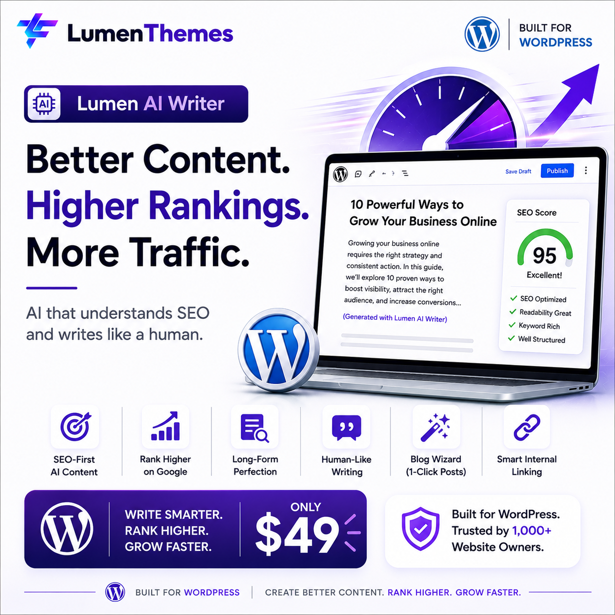 Lumenthemes Facebook ad: Replace Your $200/mo AI Stack