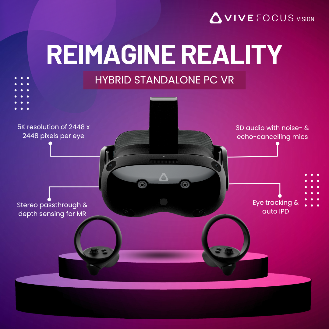HTC VIVE Facebook ad: Choice, not compromise. Game your way.