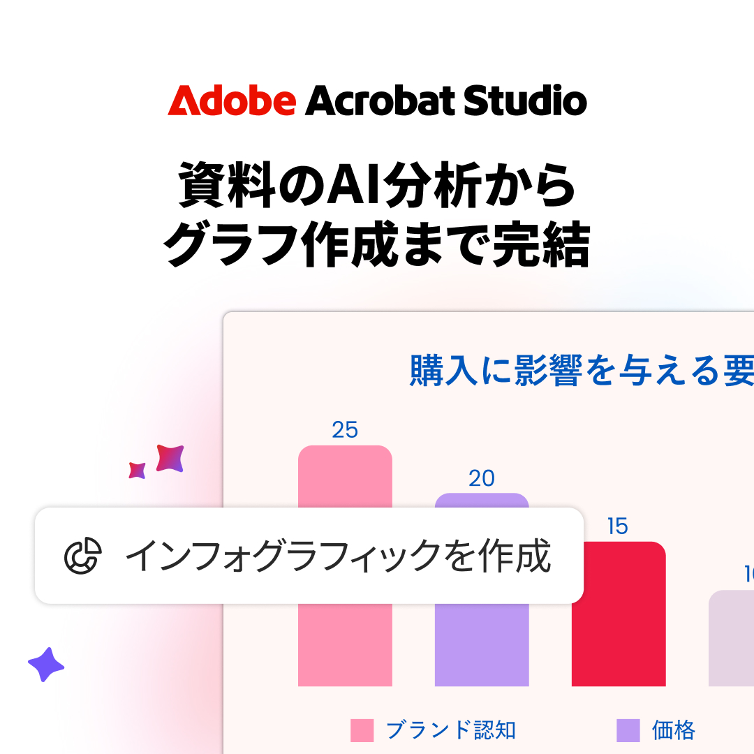 Adobe Acrobat Facebook ad