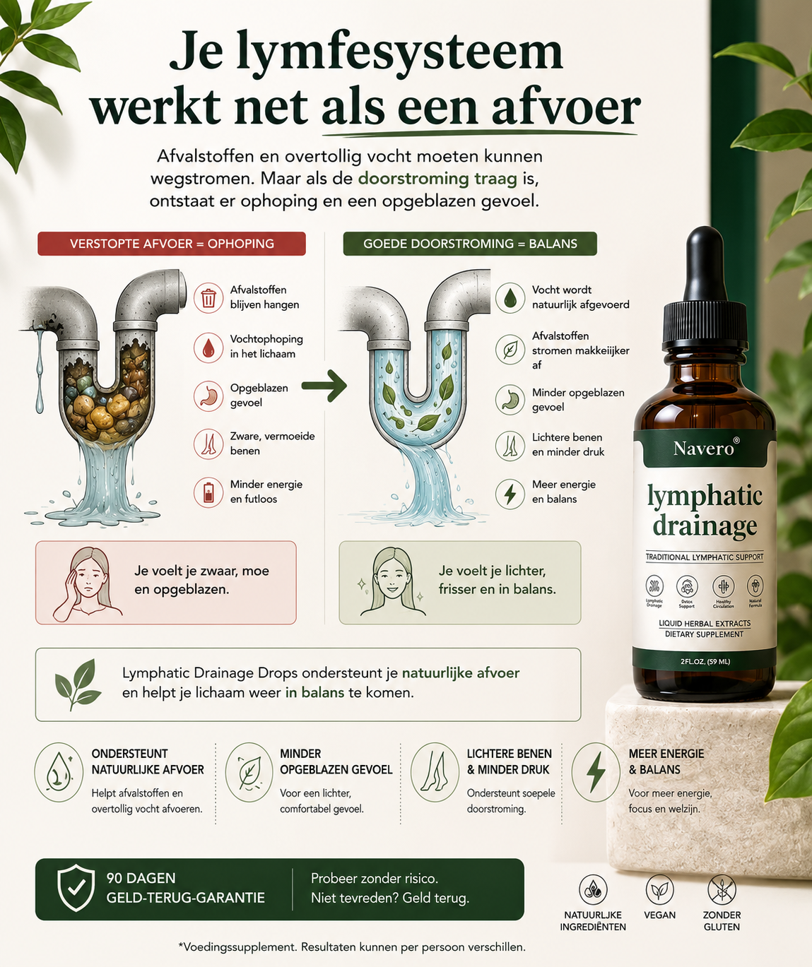 Navero Facebook ad