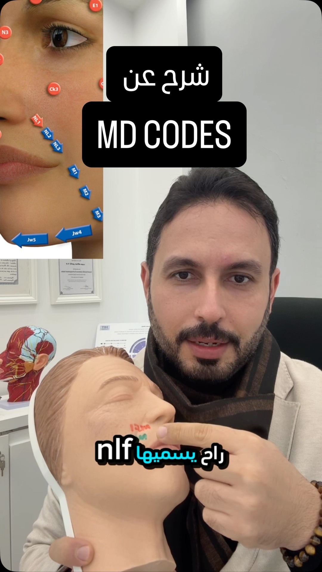 جرّاح التجميل الدكتور ياسين عبدالله Facebook ad: نظام ام دي كودز هو نظام طبي تعليمي…