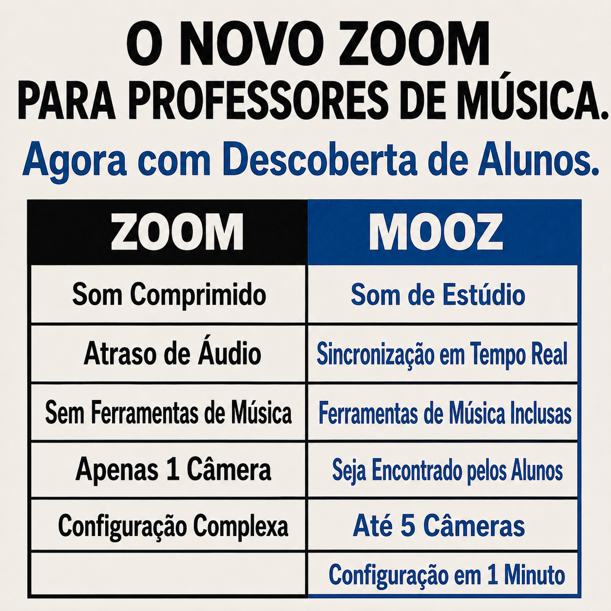 MOOZ: videochamada para músicos Facebook ad from Jul 19, 2026