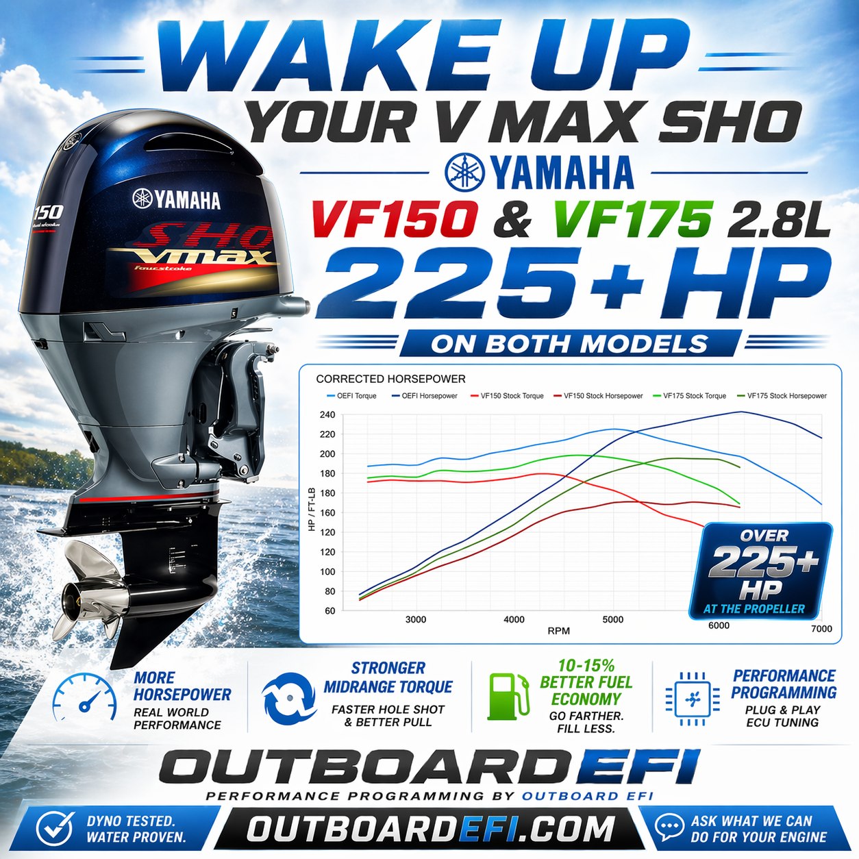Outboard EFI Facebook ad: Wake up your Yamaha V MAX SHO with…