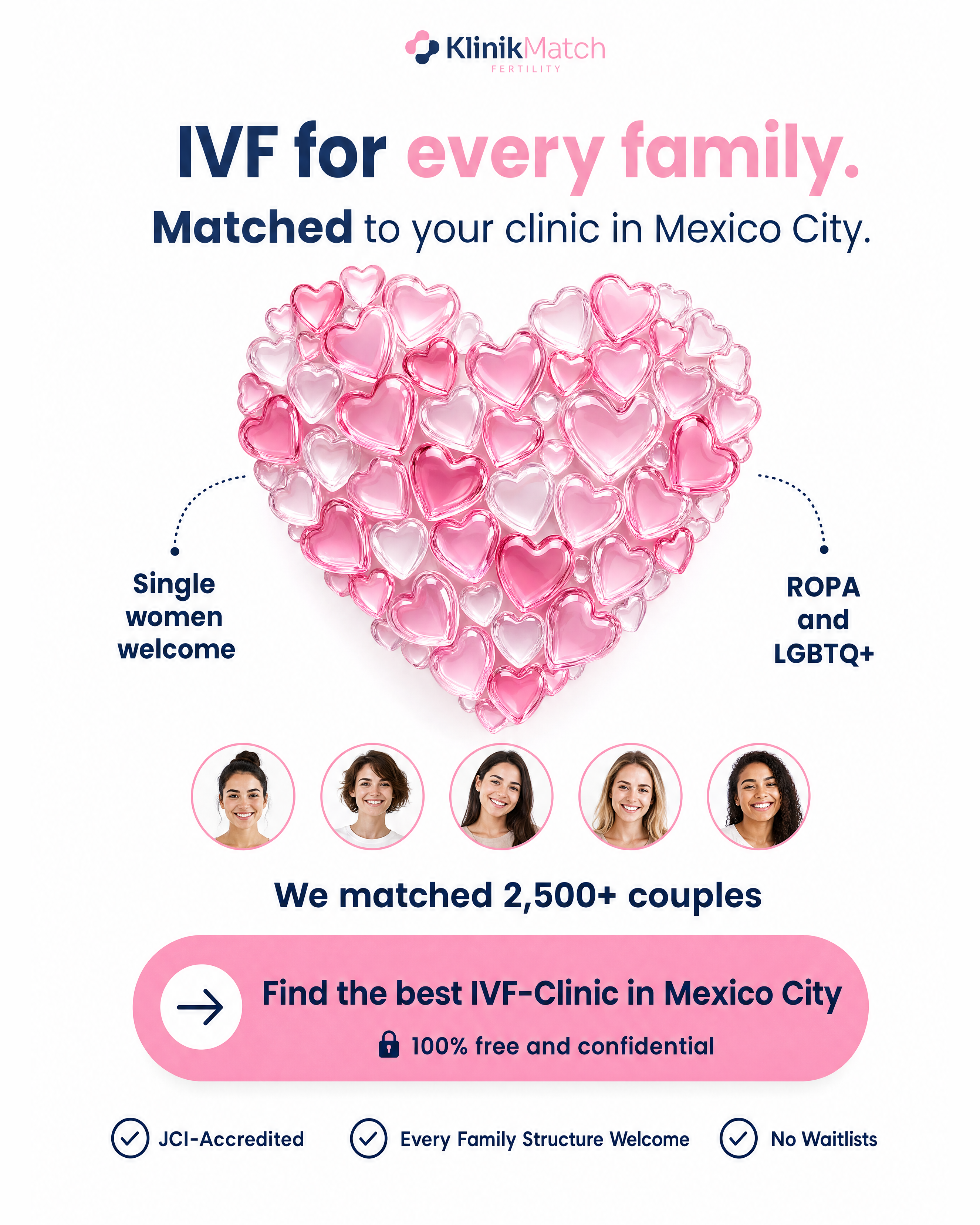 KlinikMatch Facebook ad