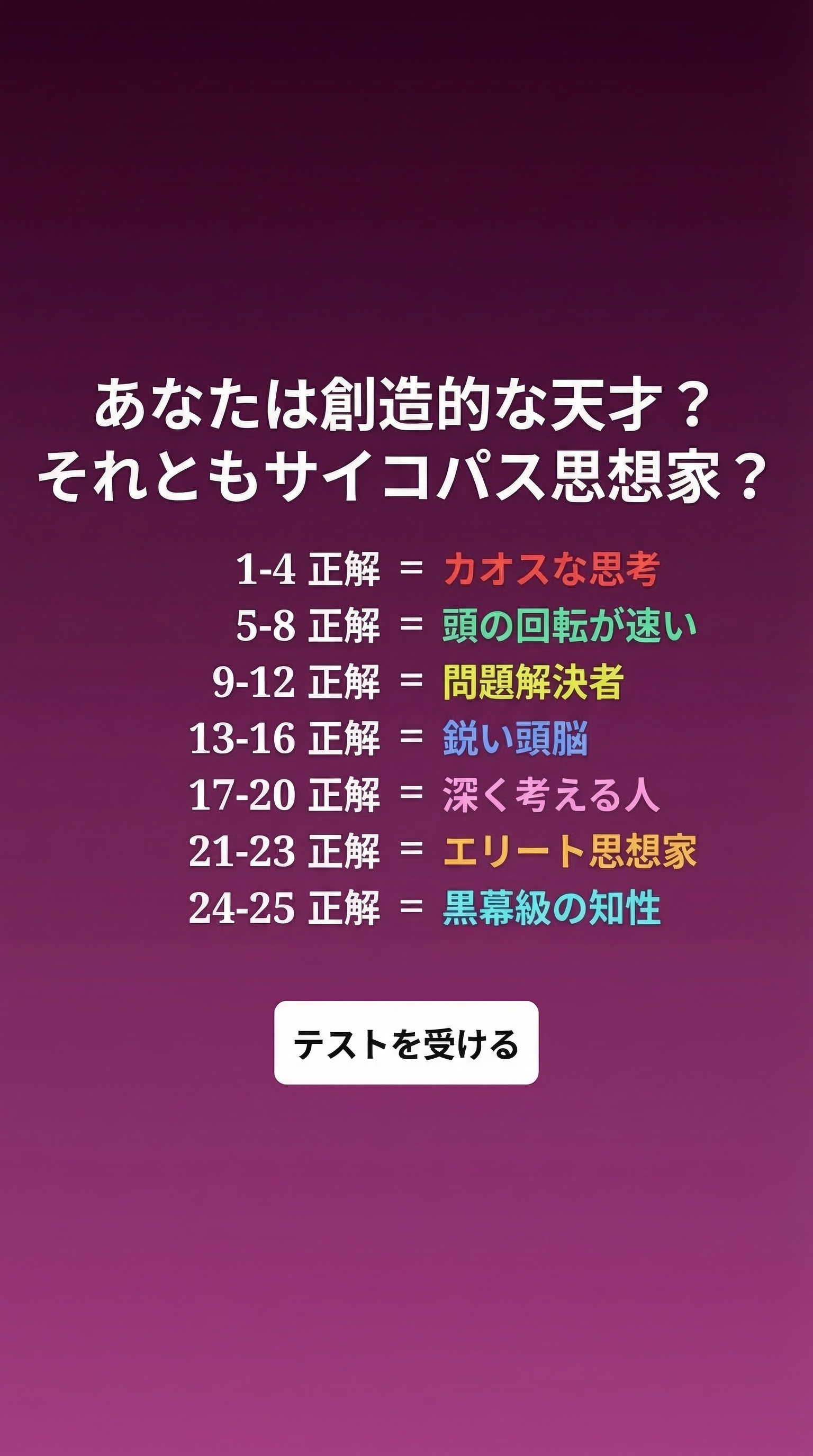 International IQ test Facebook ad