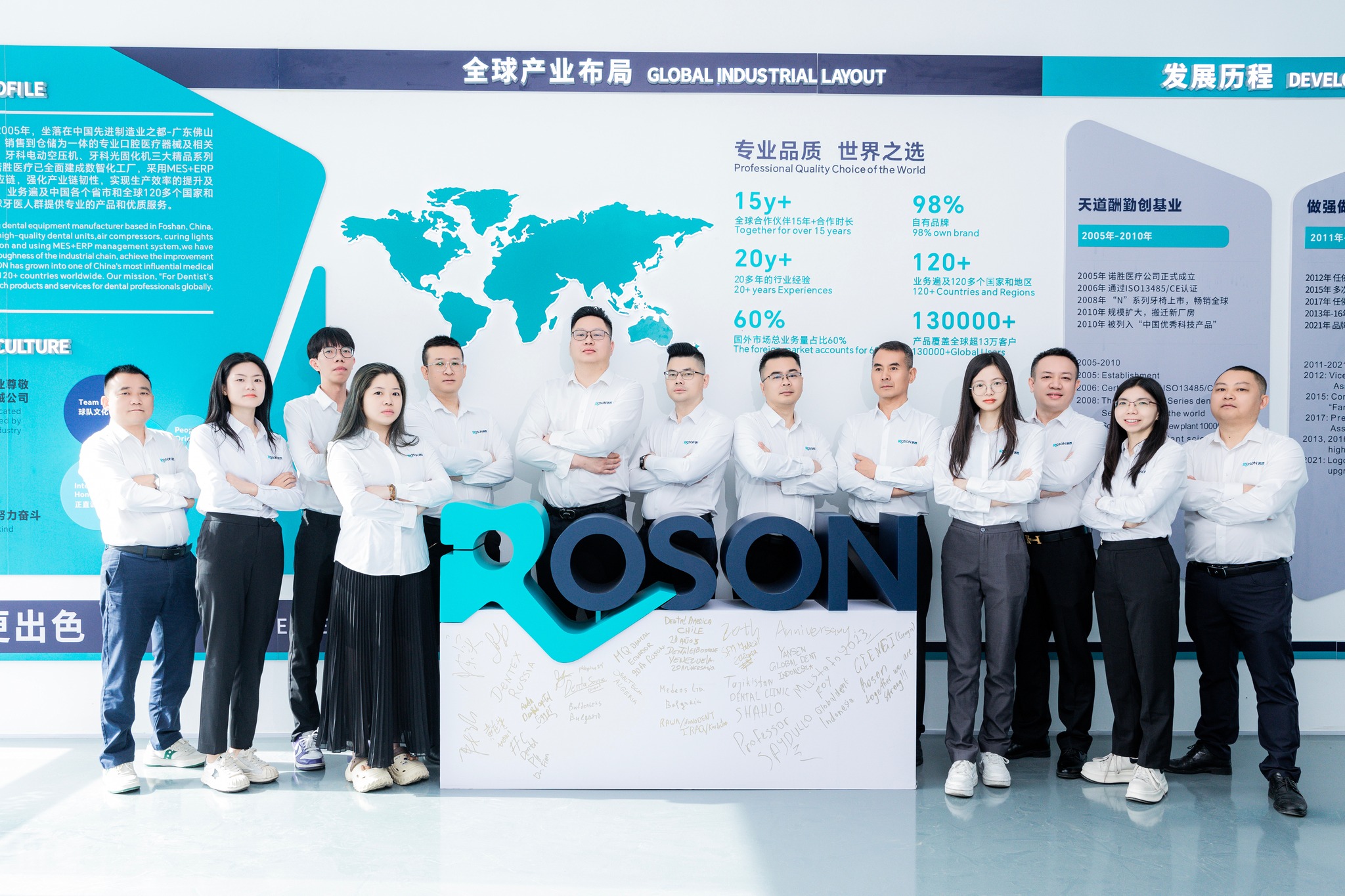 Foshan Roson Medical Instruments Co., Ltd Facebook ad: Roson | Dental Equipment Supplier, Tools & Supplies