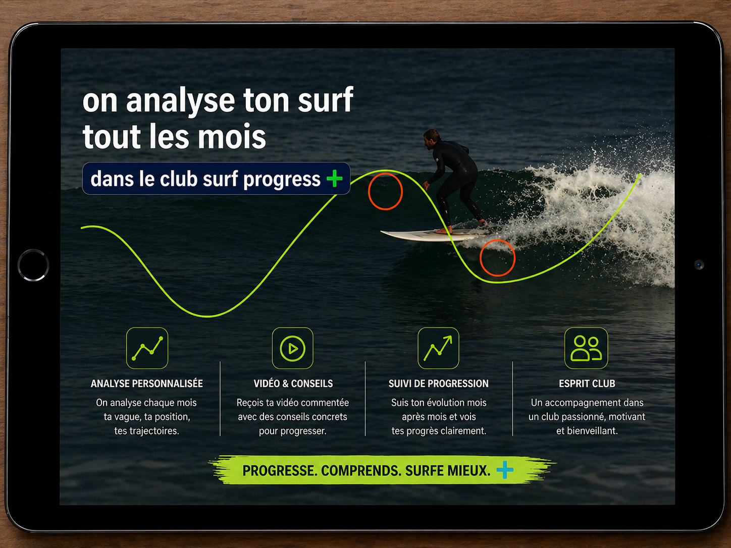 Online_surf_progress Facebook ad: Analyse ton surf
