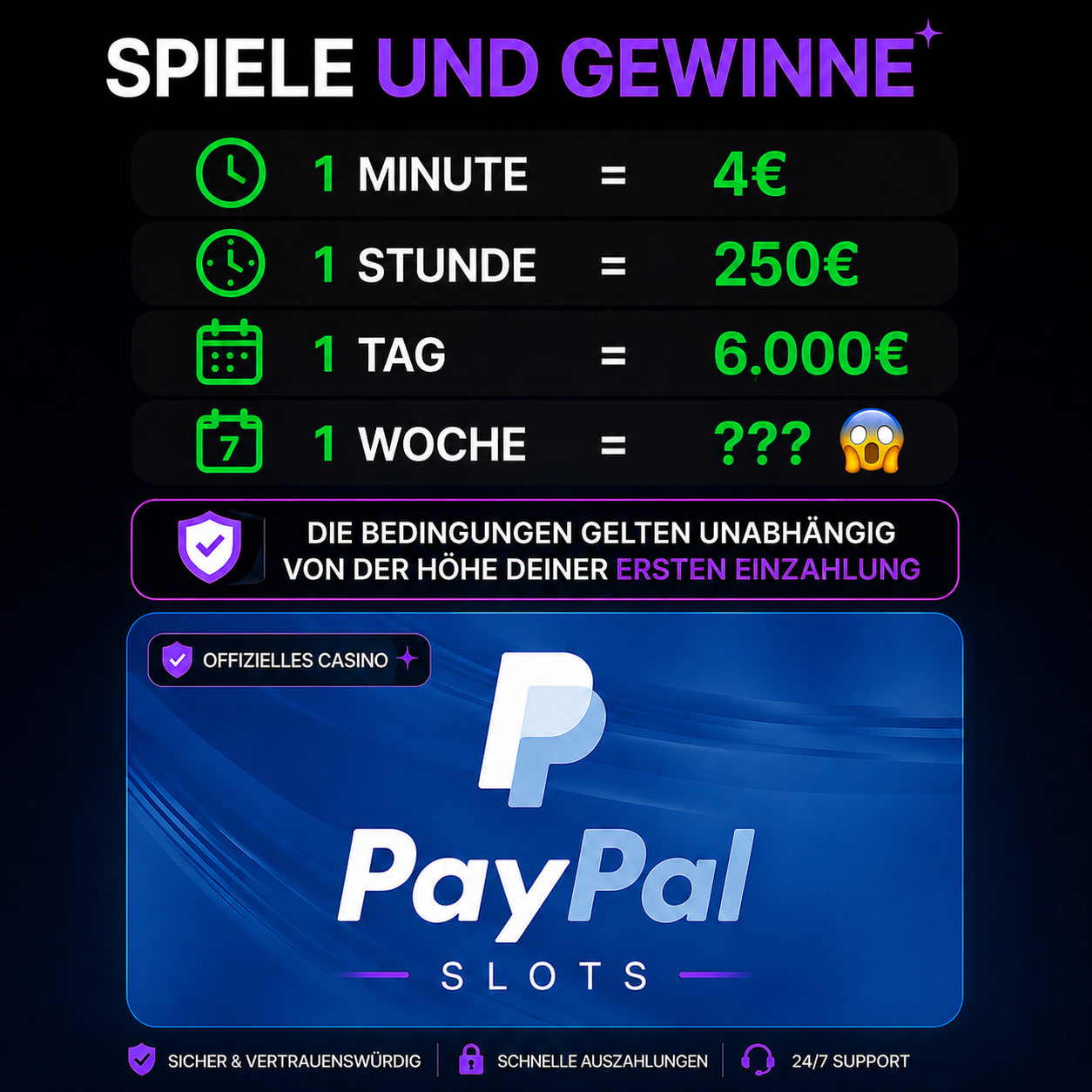 World Bulletin Facebook ad: Geld verdienen
