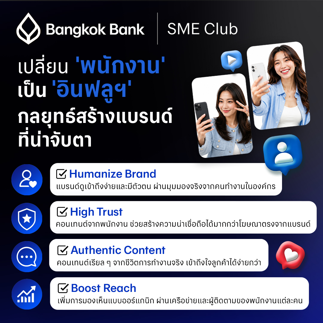 Bangkok Bank SME Facebook ad: ในยุคที่ผู้บริโภคอยากเห็น ตัวตนจริง ของแบรนด์…