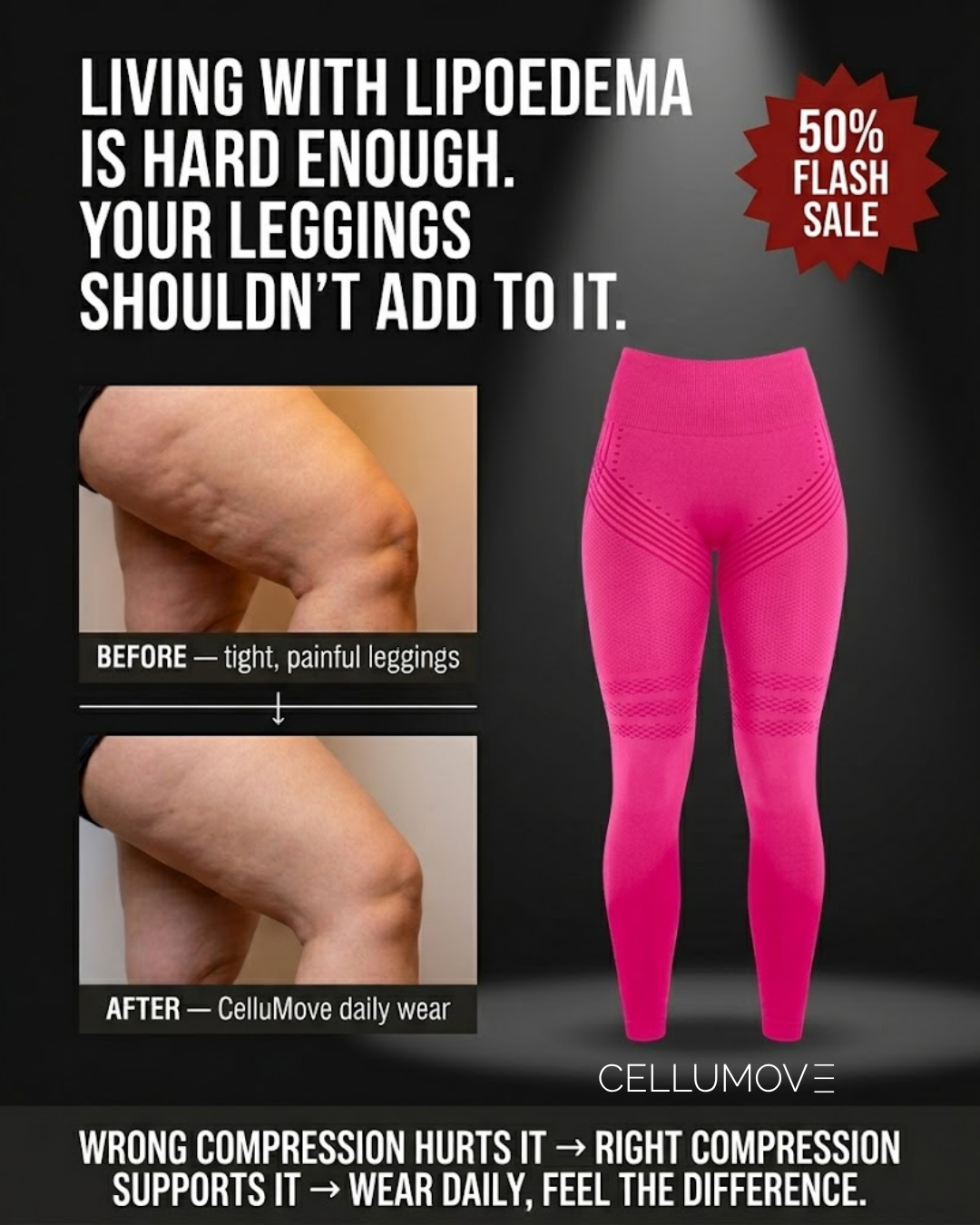 Cellumove Fitwear Facebook ad