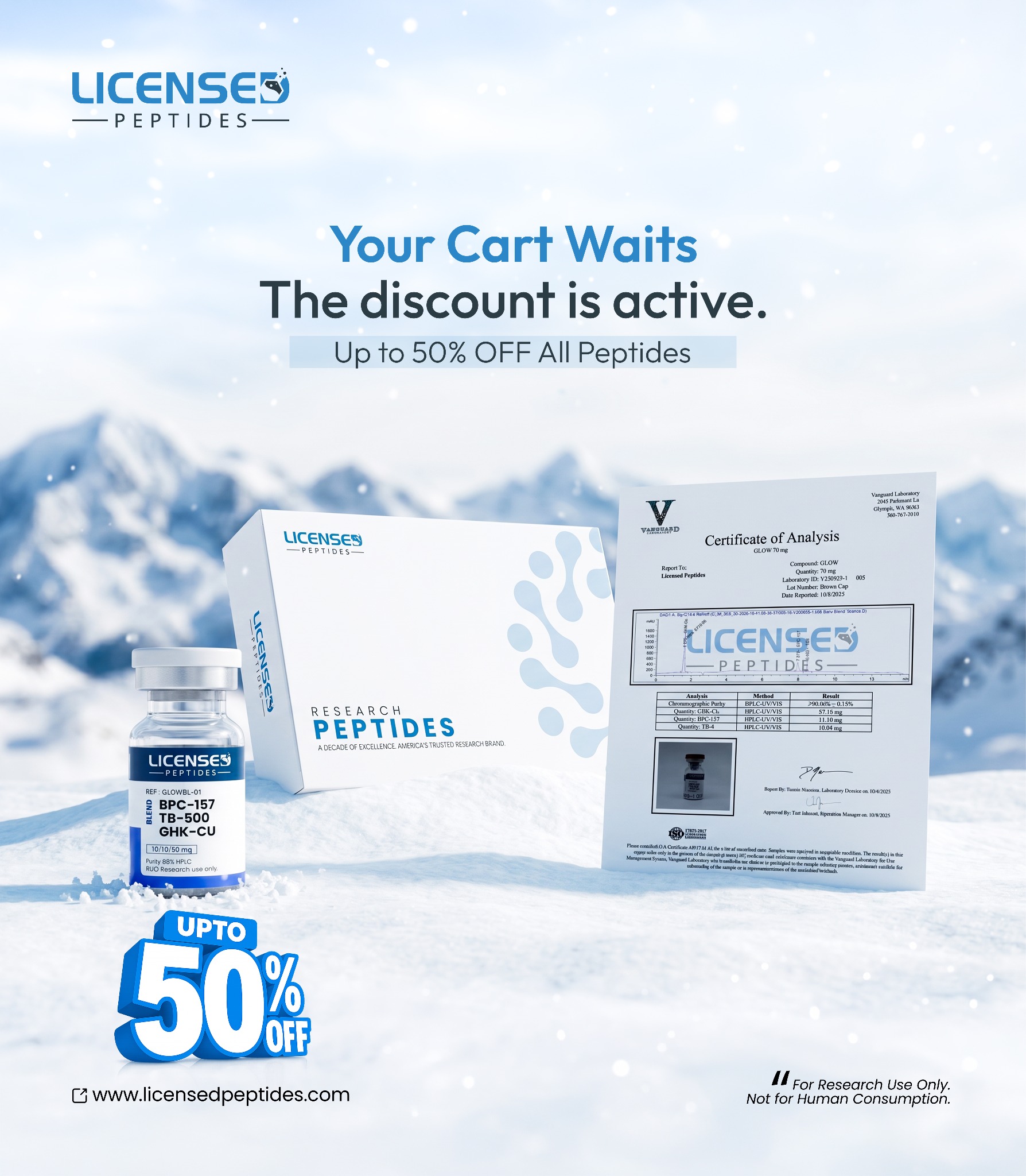 LicensedPeptides.com Facebook ad