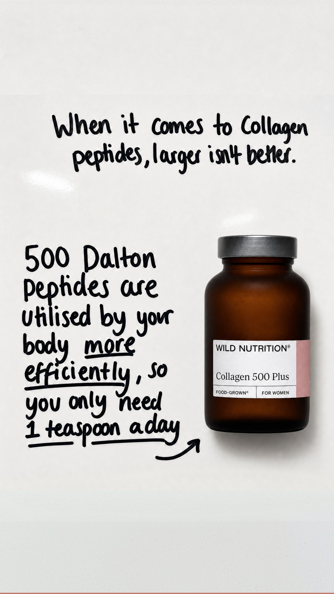 Wild Nutrition Facebook ad