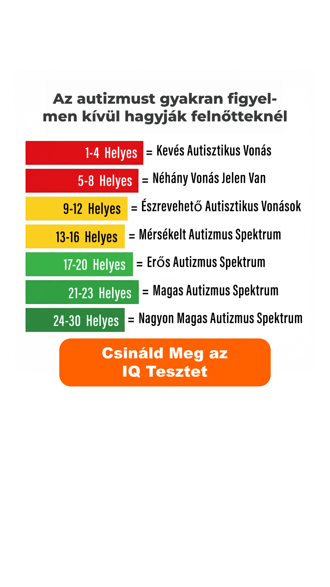 My IQ Facebook ad
