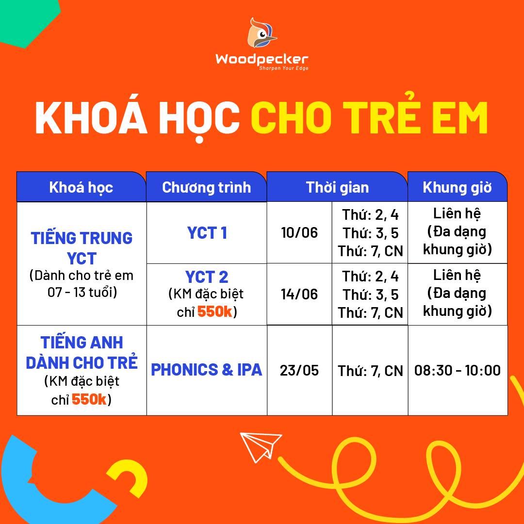 CHIM GÕ KIẾN - Woodpecker Kids. Facebook ad: PHỤ HUYNH GÒ VẤP ƠI, CƠ HỘI VÀNG…