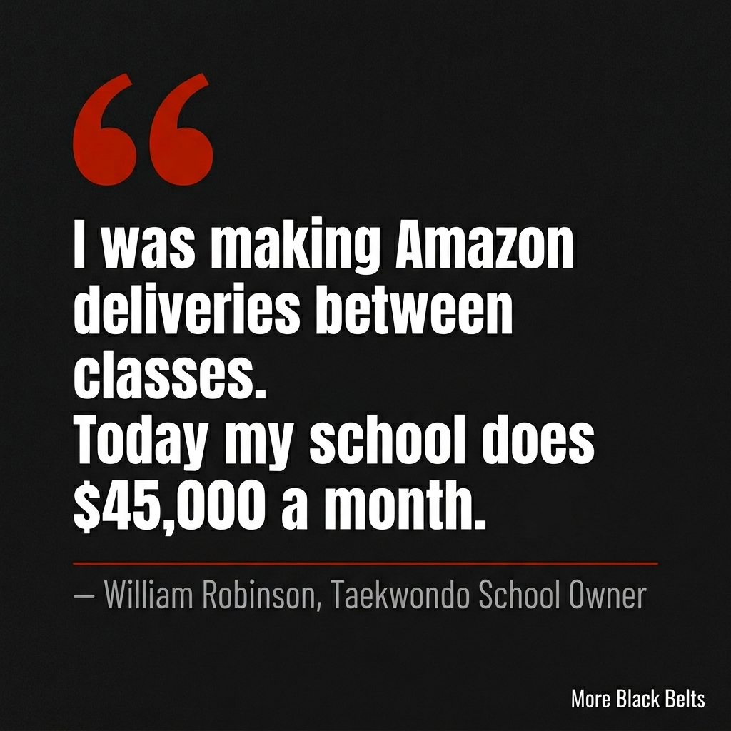 More Black Belts Facebook ad: Get The Free Case Study