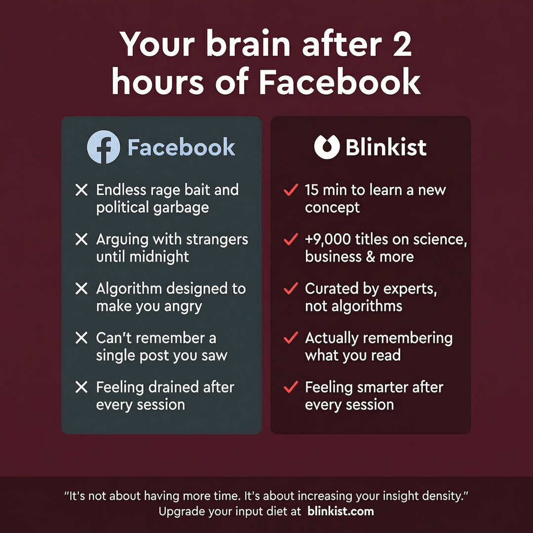Blinkist Facebook ad