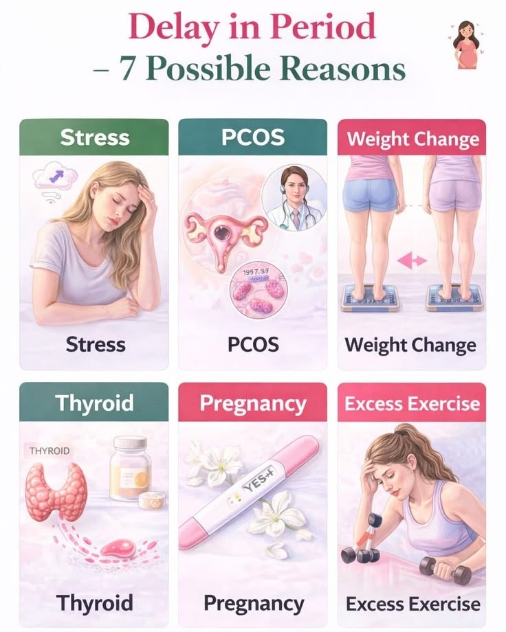 Dr. Shiely Mae I. Llaguno-Mundiz - OBGyne Clinic Facebook ad
