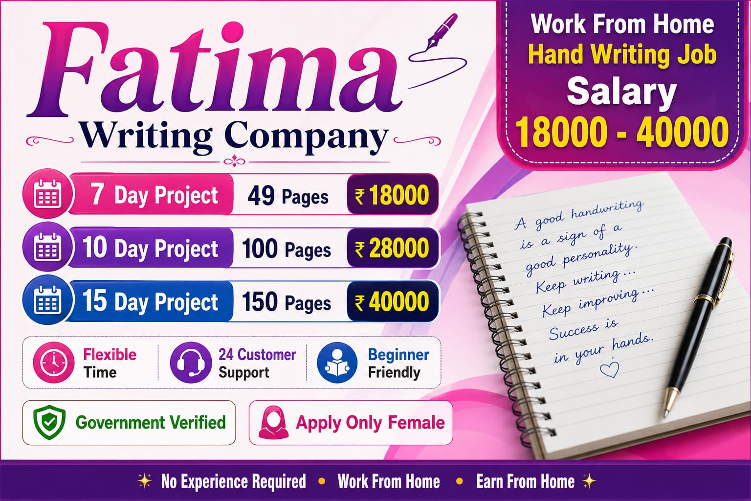 Fatima book publication Facebook ad from Jul 29, 2026