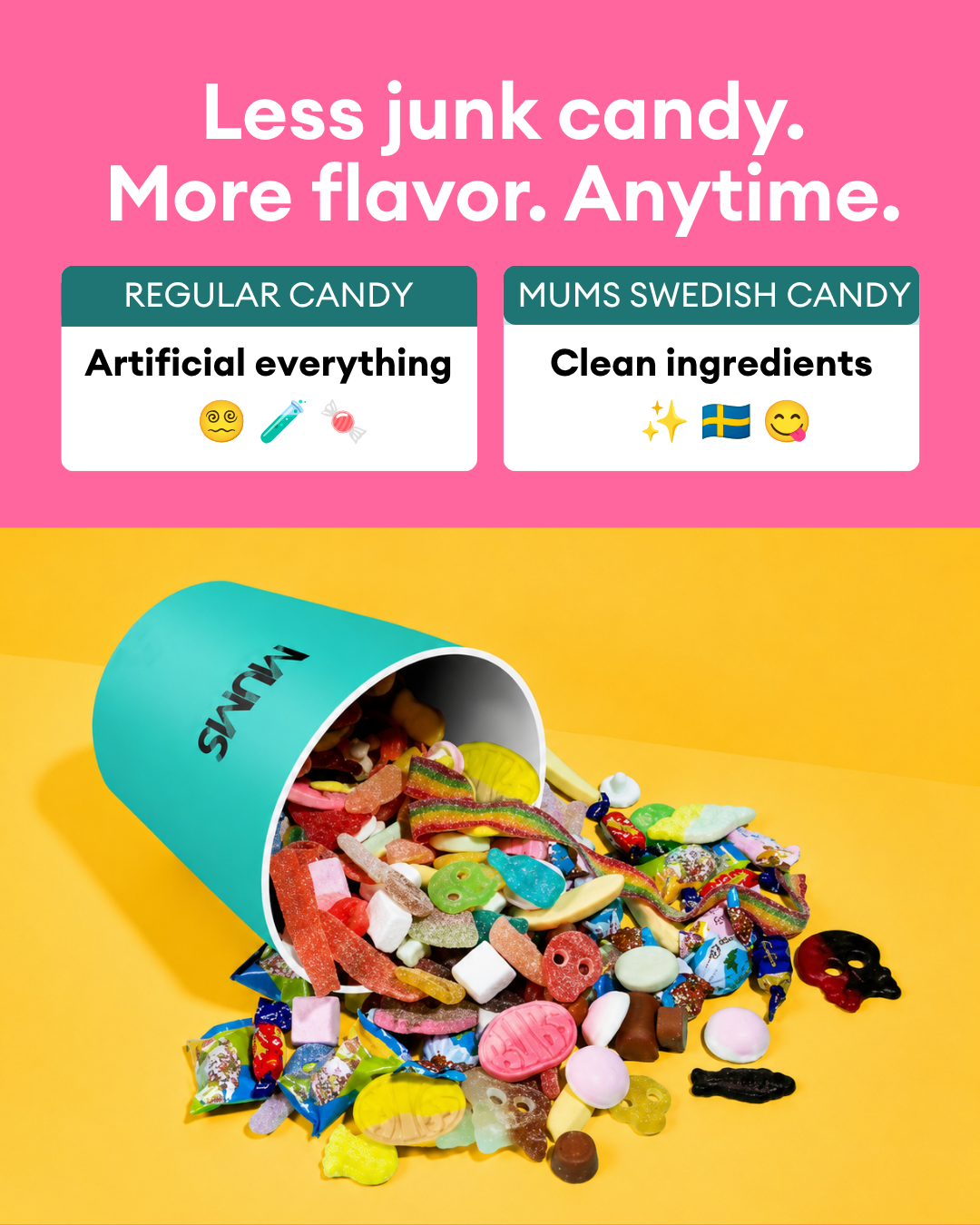 Mums - The Swedish Candy Co. Facebook ad