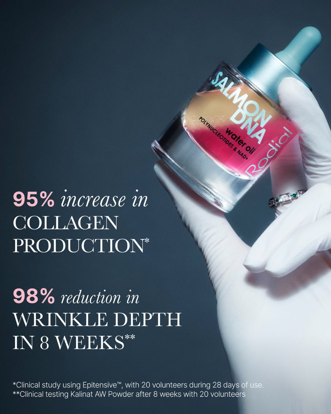 Rodial Beauty Facebook ad: A clinically driven, clean-conscious formula developed to…