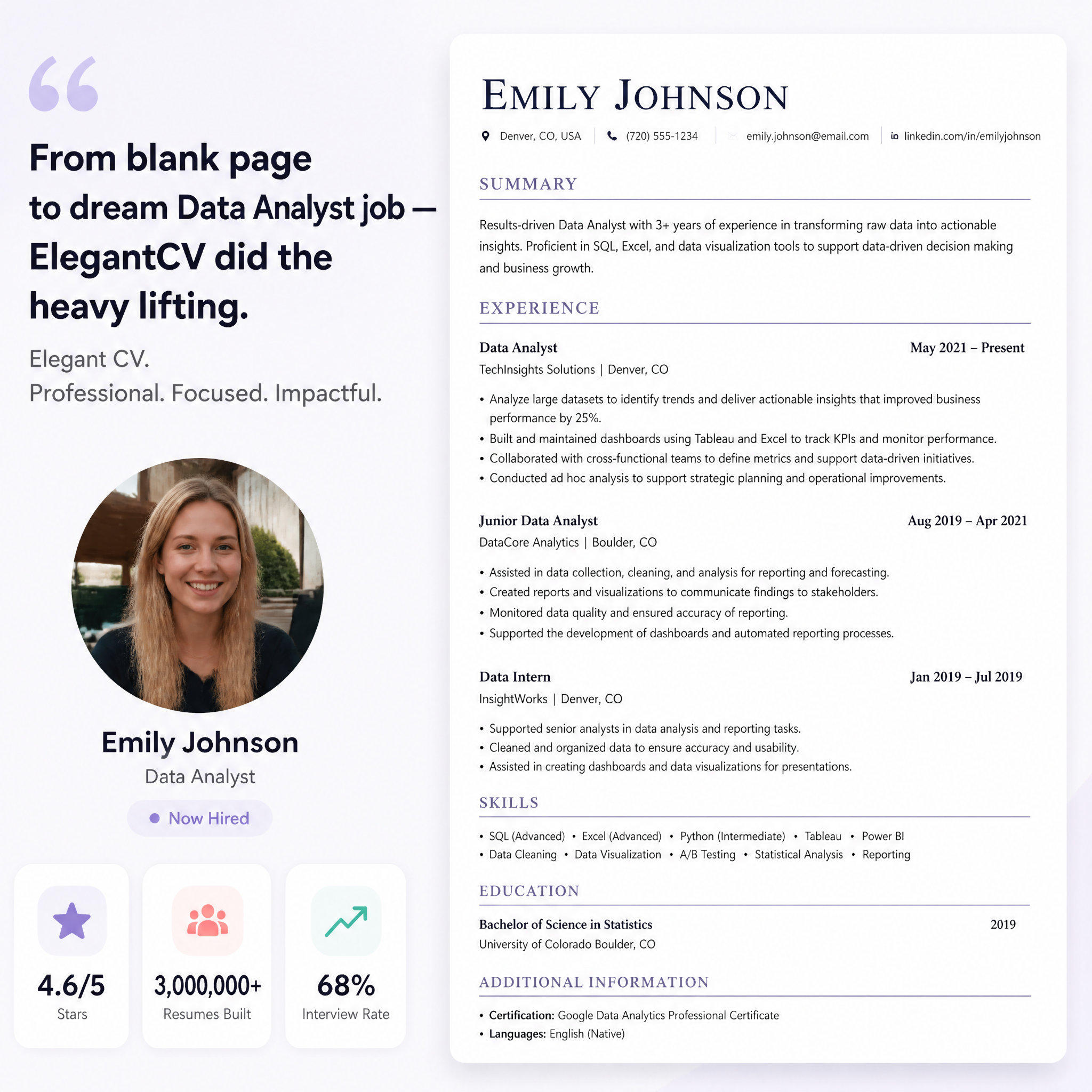 Elegant CV Facebook ad