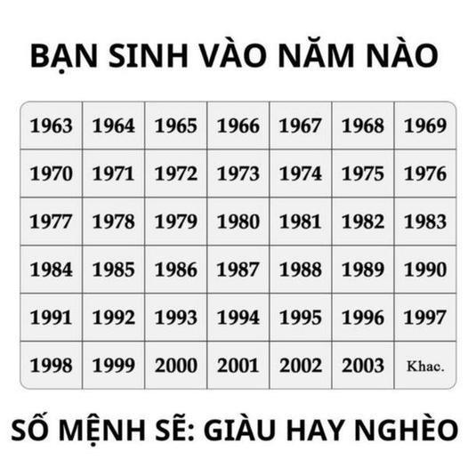 Cô Trang - Trợ Duyên Tài Lộc Facebook ad: Bấm vào ảnh. Thầy xem tử vi miễn phí.