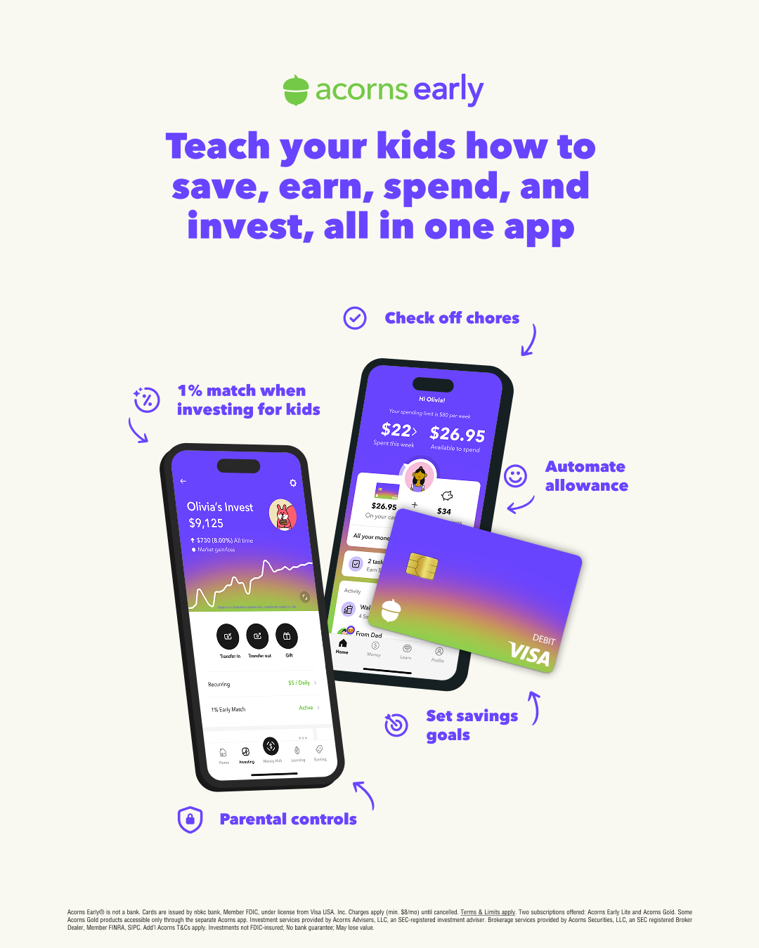 Acorns Early Facebook ad