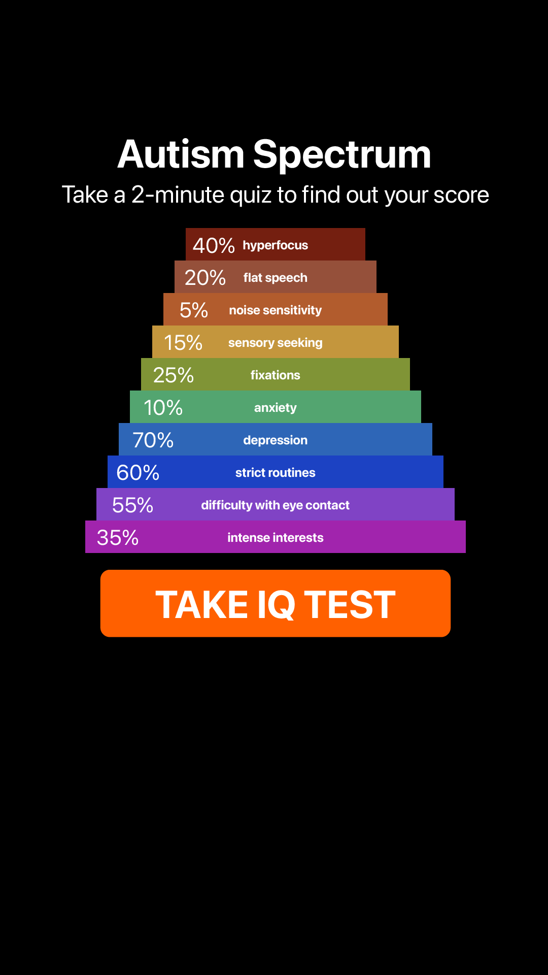 My IQ Facebook ad