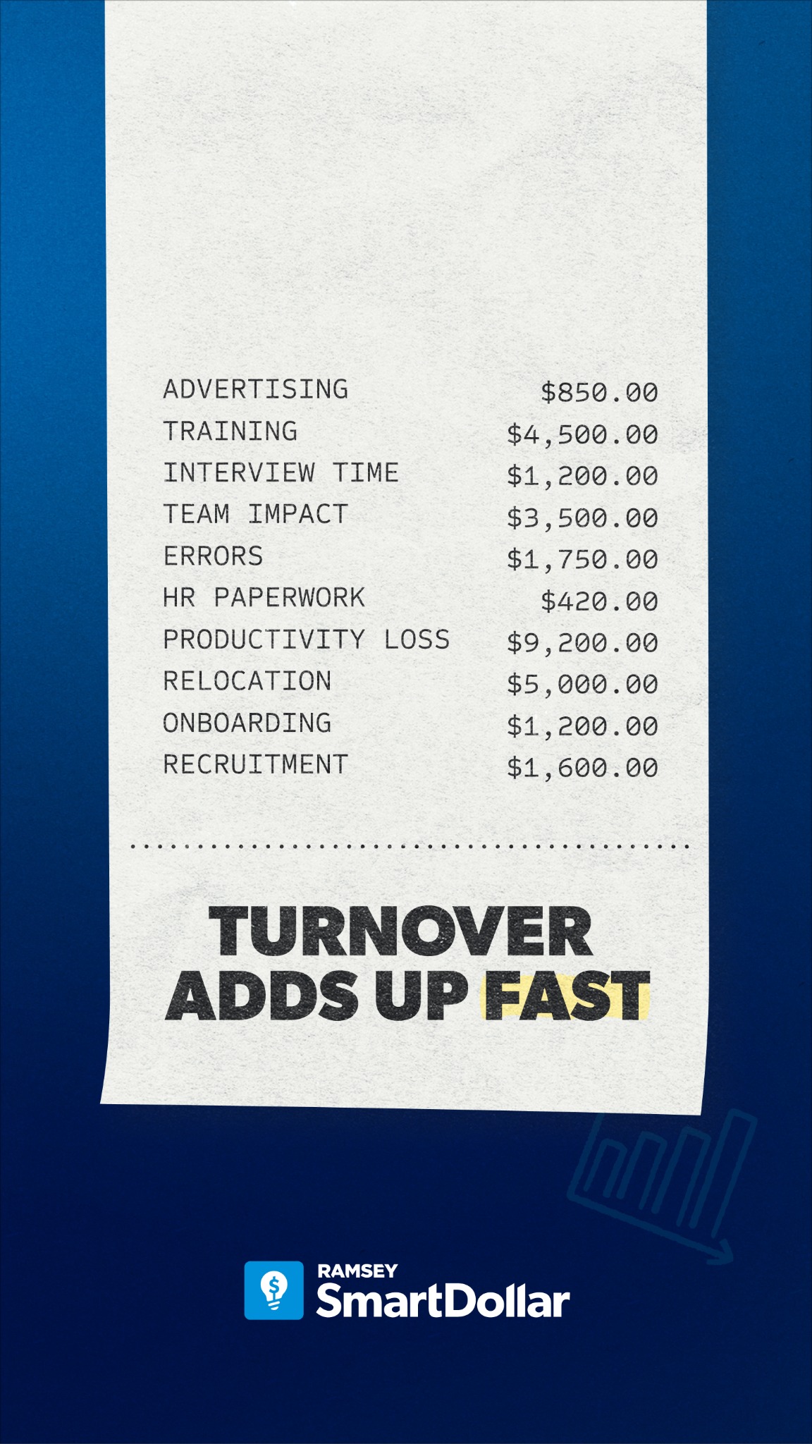 Dave Ramsey Facebook ad