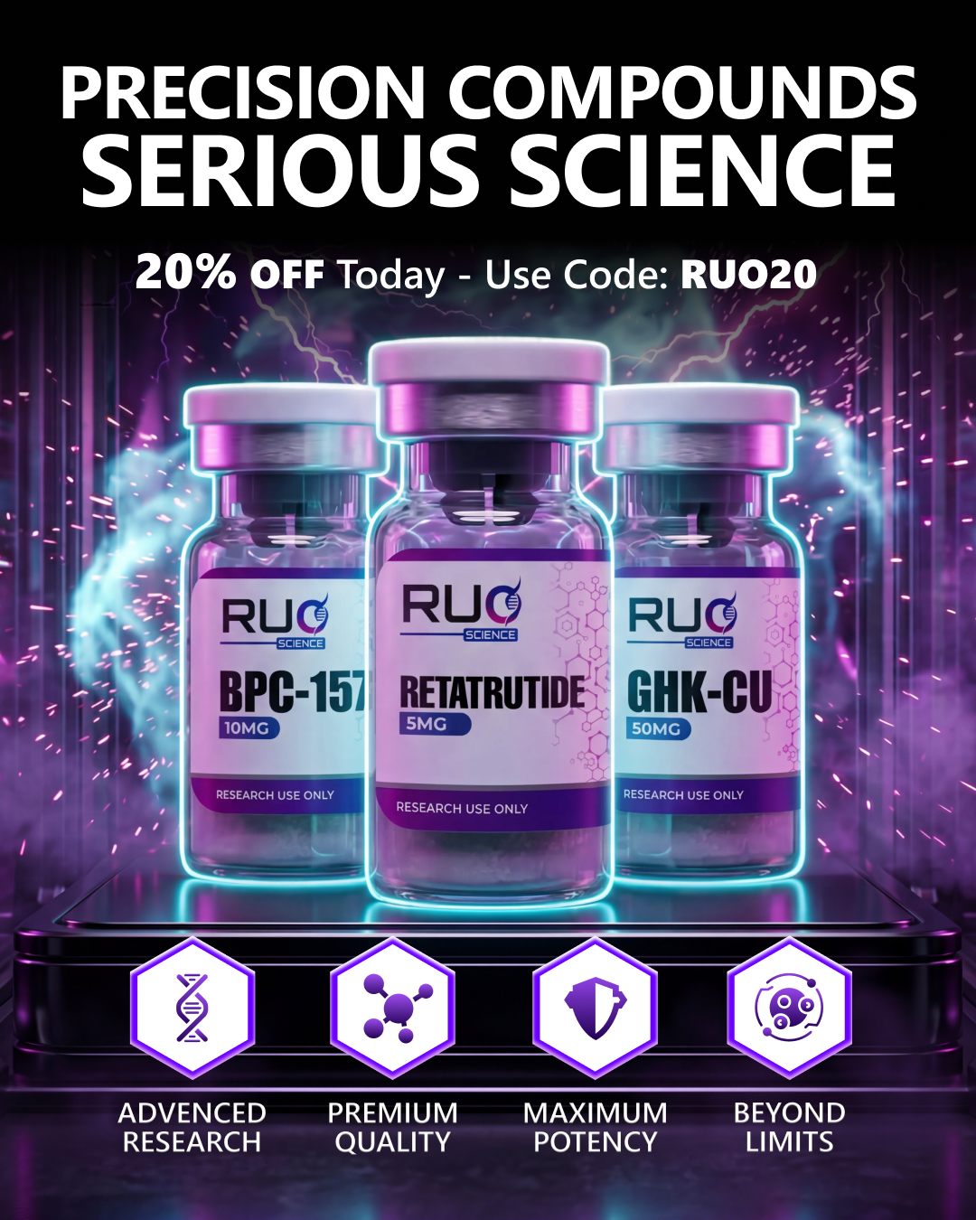 RUO science Facebook ad: 20% OFF Today