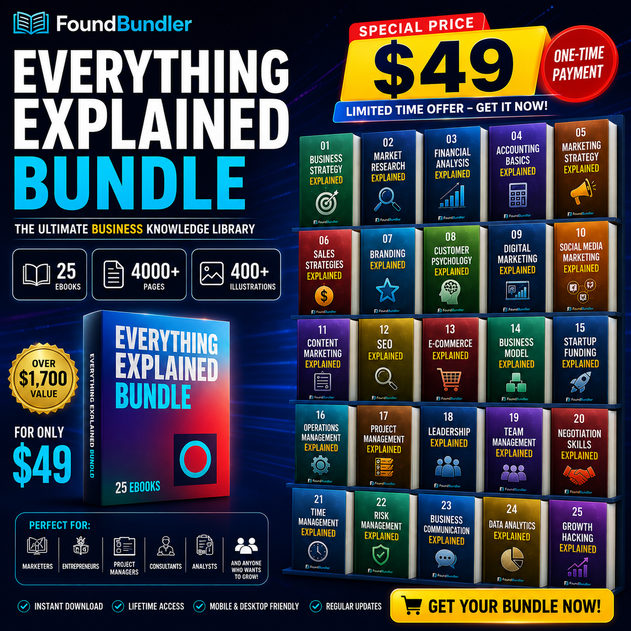 Mindset Action Facebook ad from Jun 20, 2026
