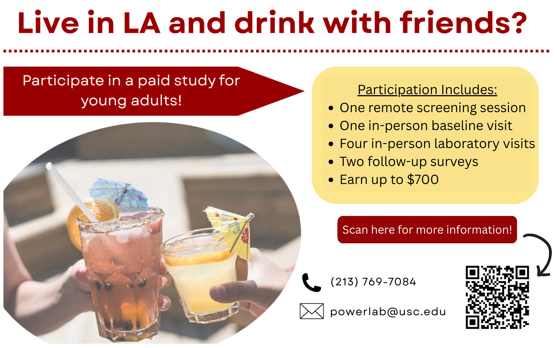 USC Drug Use and Behavior Lab Facebook ad: Study Screener