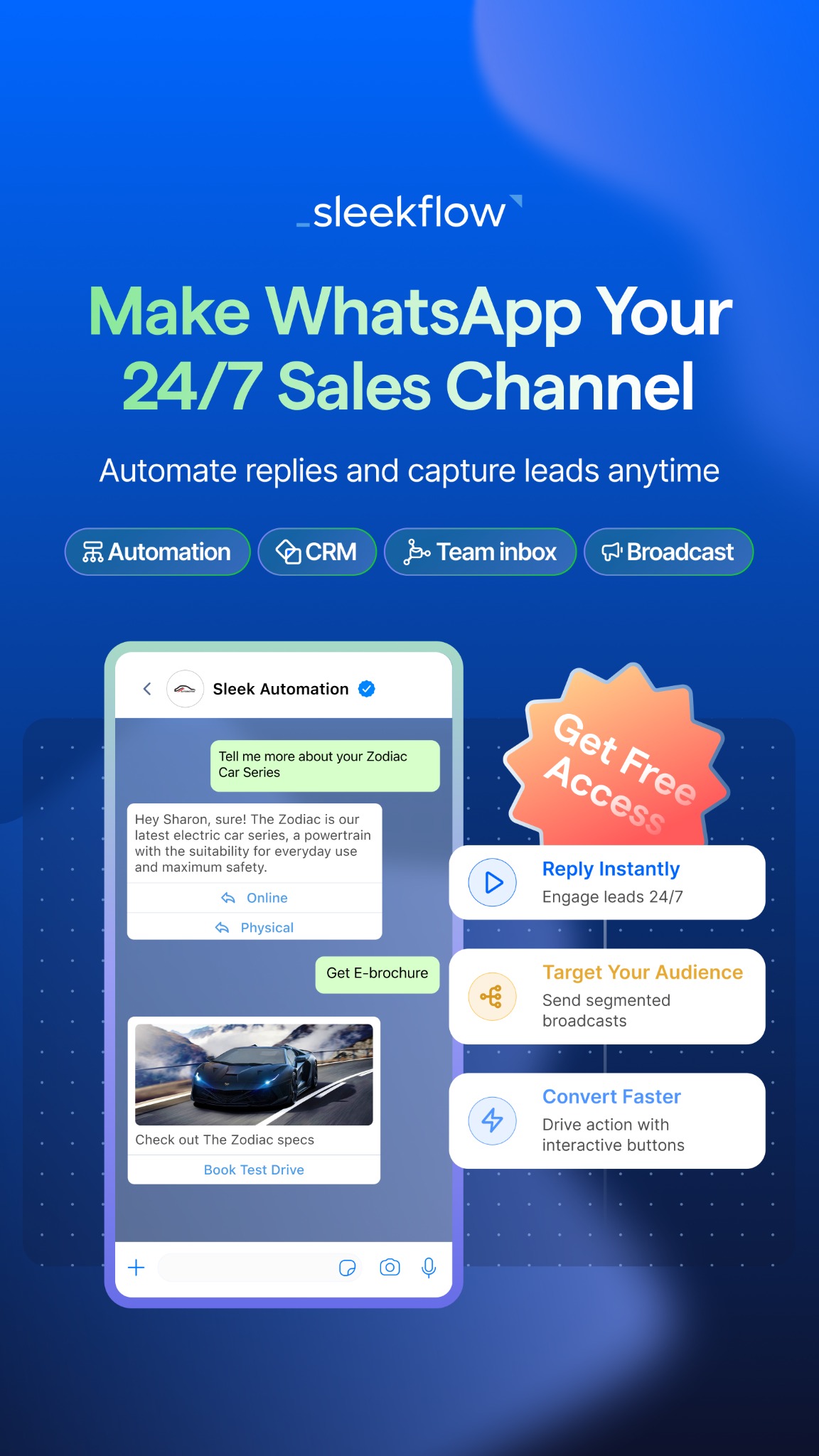 SleekFlow Facebook ad