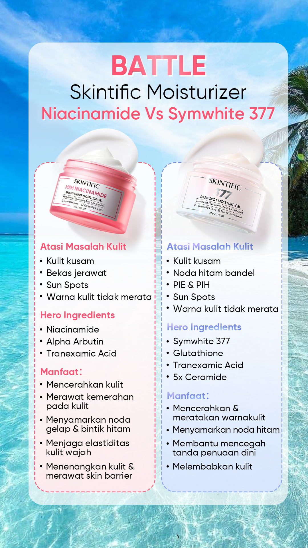 Skintific Outlet Store Facebook ad: Skintific | Repair your skin barrier