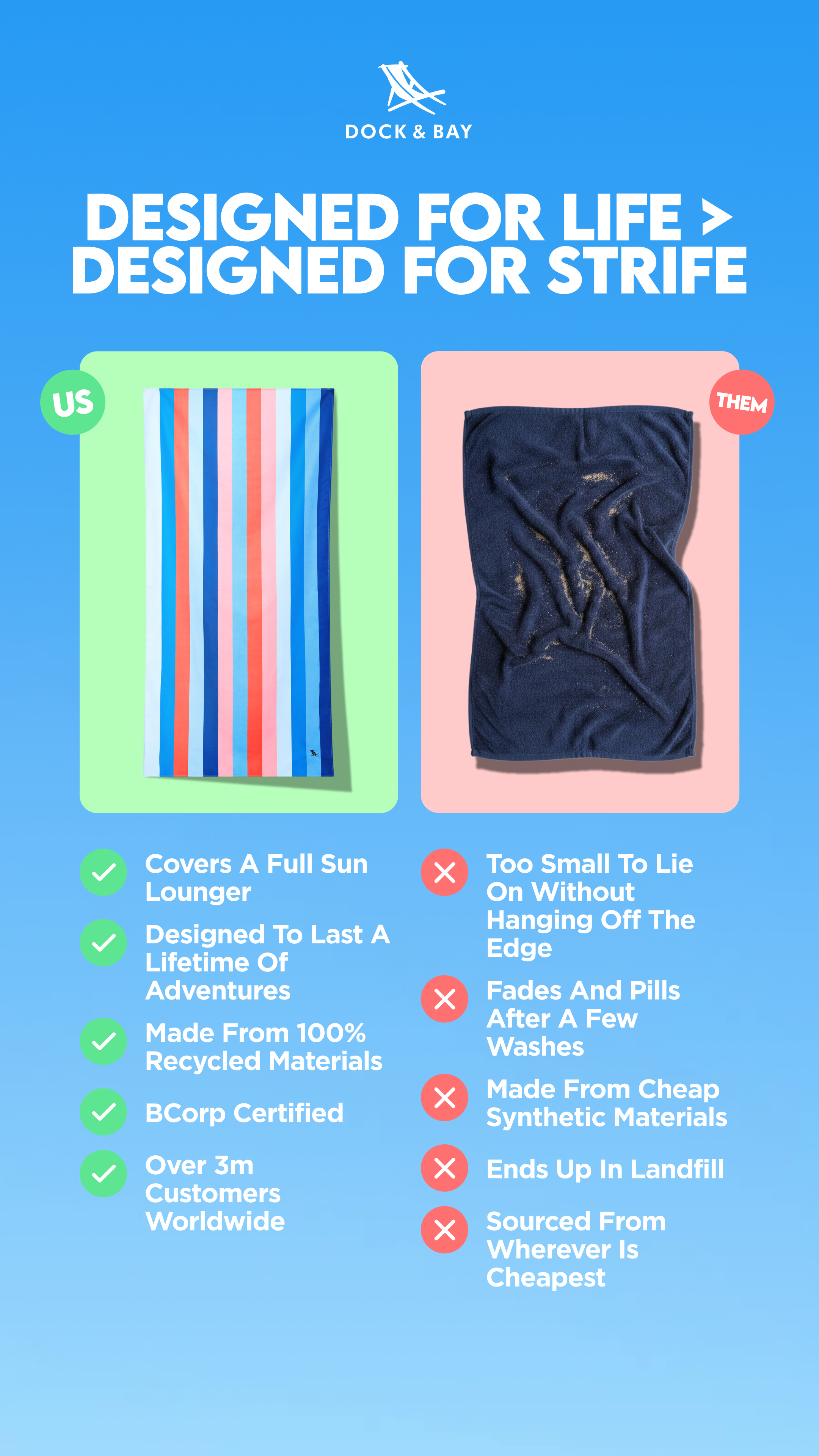 Dock & Bay Facebook ad