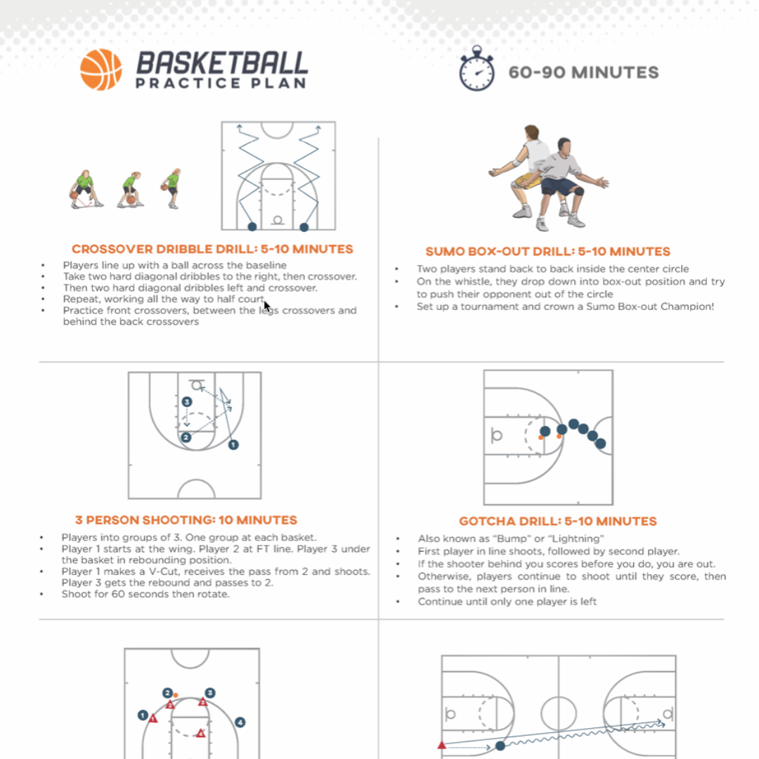 EBasketballCoach Facebook ad