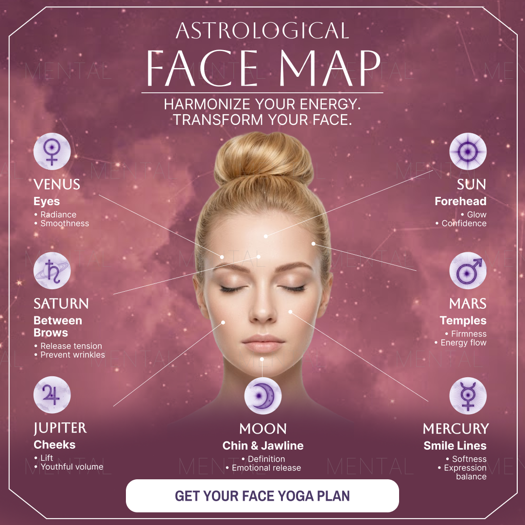 Mimika - Face Yoga Exercises Facebook ad