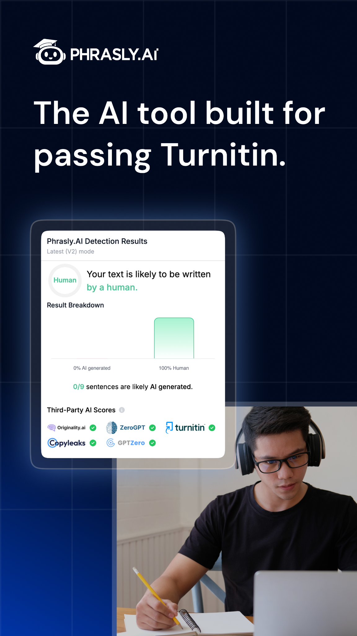 Phrasly.AI Facebook ad