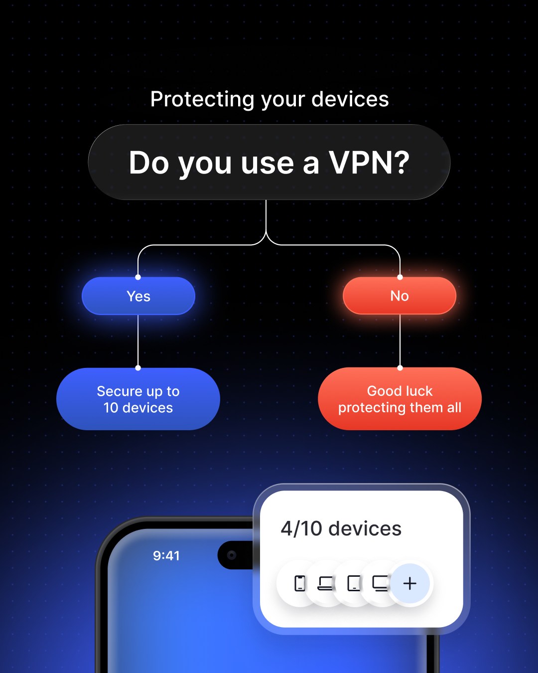 NordVPN Facebook ad