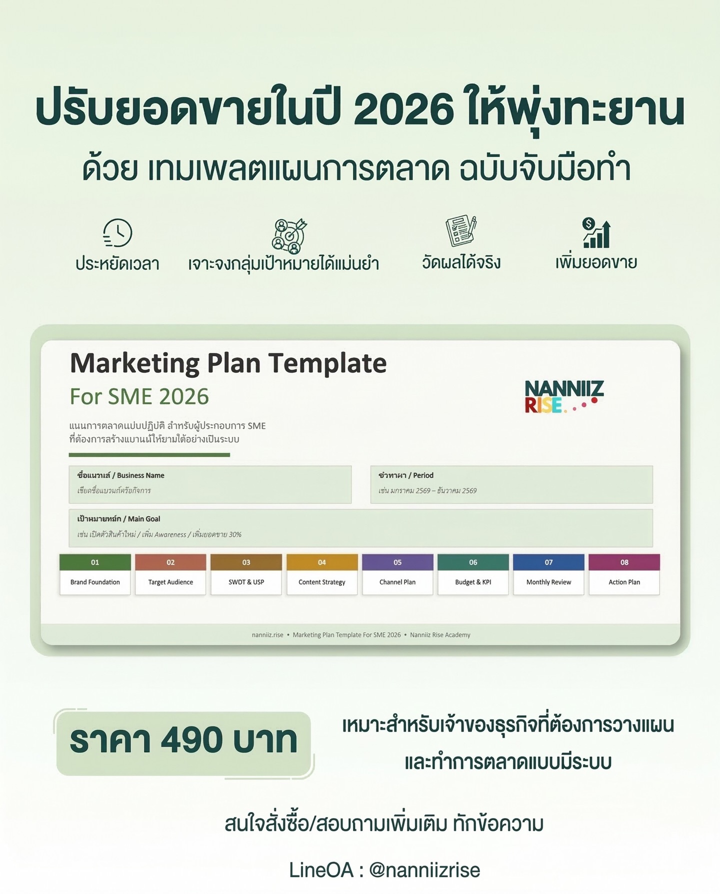 Nanniiz RISE ธุรกิจฉบับคนตัวเล็ก Facebook ad: ทำ content ทุกวัน แต่ยอดขายไม่ขยับ