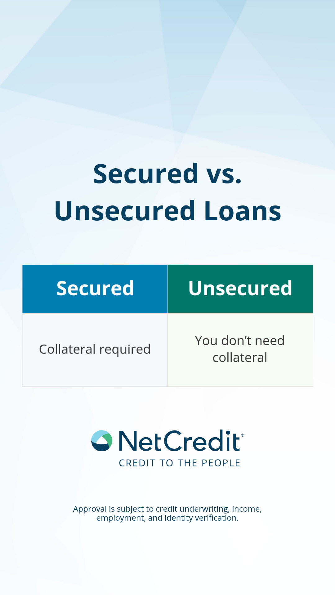 NetCredit Facebook ad