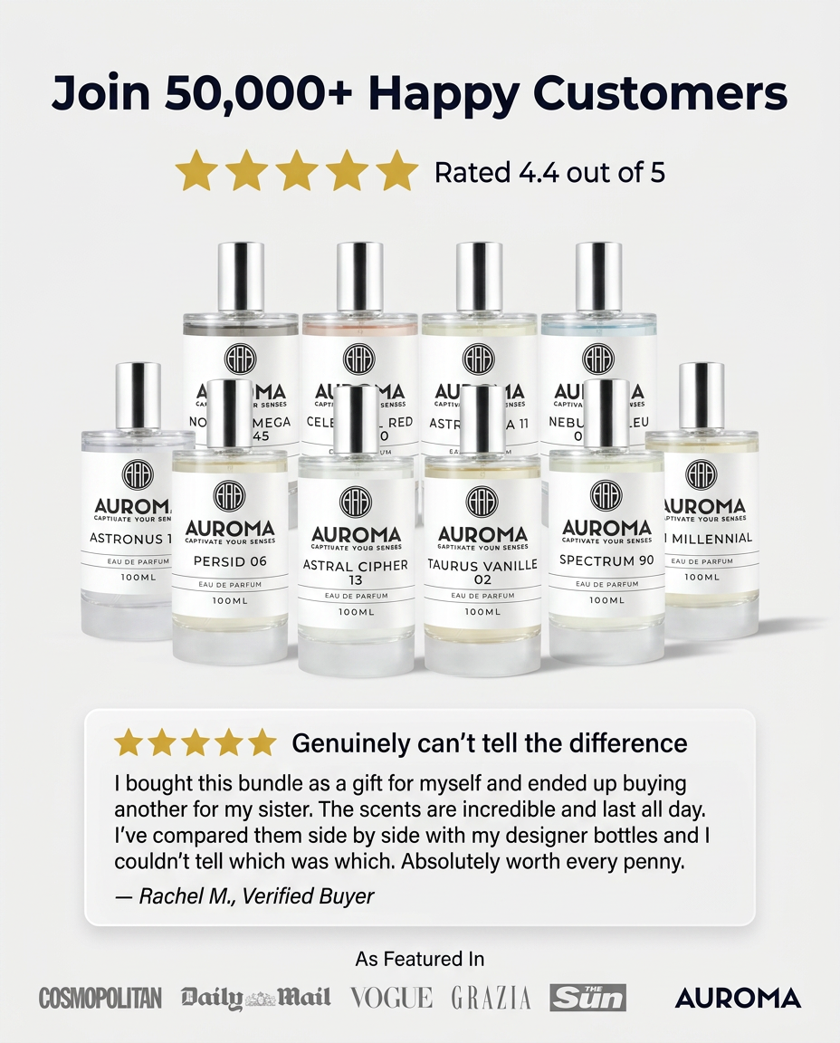 Auroma Fragrances Facebook ad
