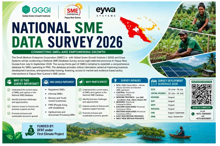 LAE SME Incubator HUB Facebook ad: NATIONAL SME DATA SURVEY